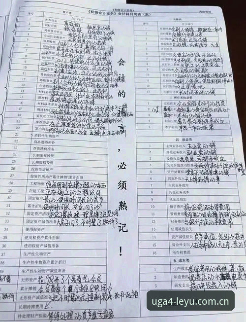 7个你必须掌握的乐鱼中国赛事数据使用技巧——从新手到数据高手的实操指南